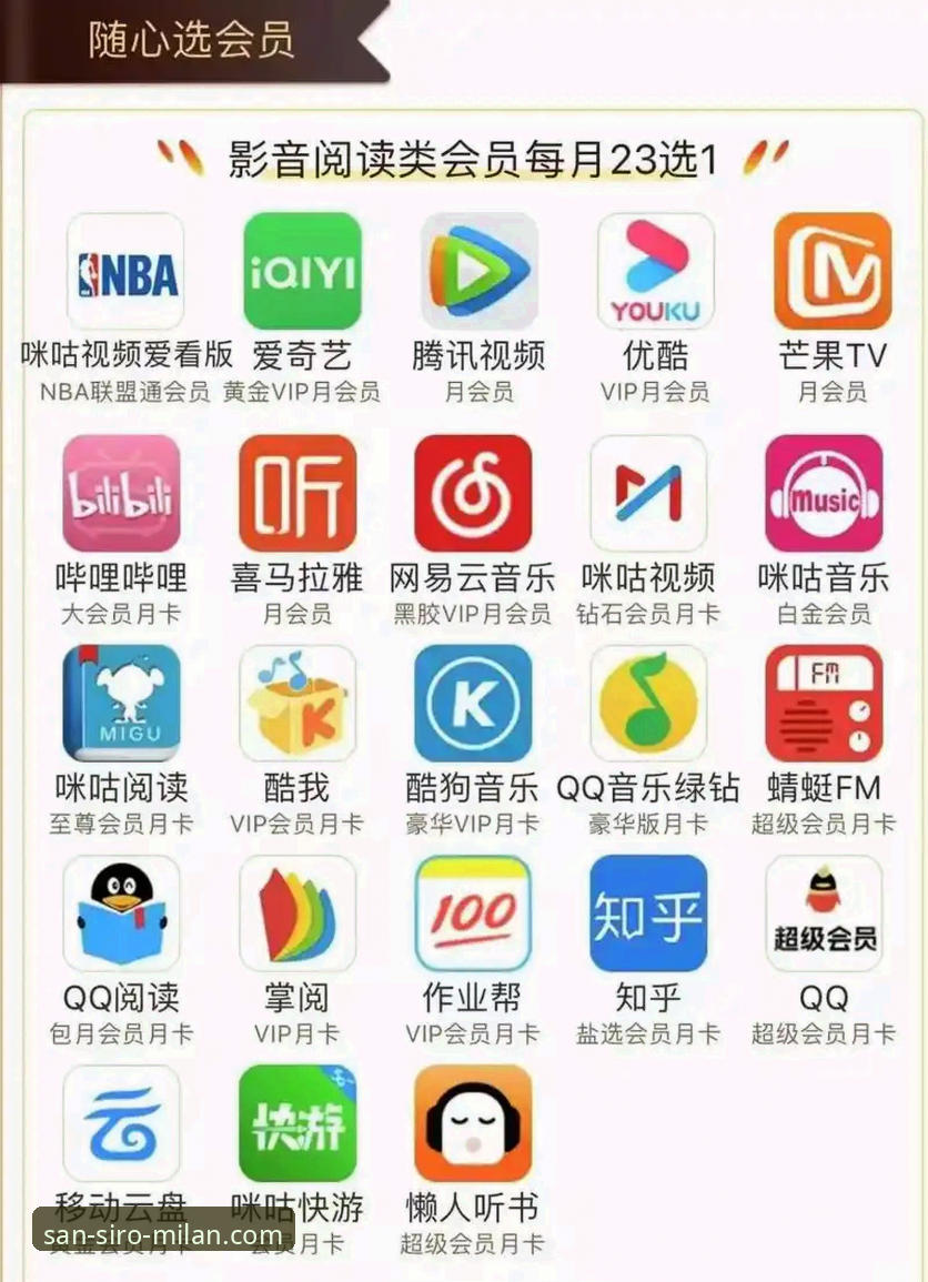 AC米兰账号注册实用指南：从会员权益到官方商城的完整操作手册
