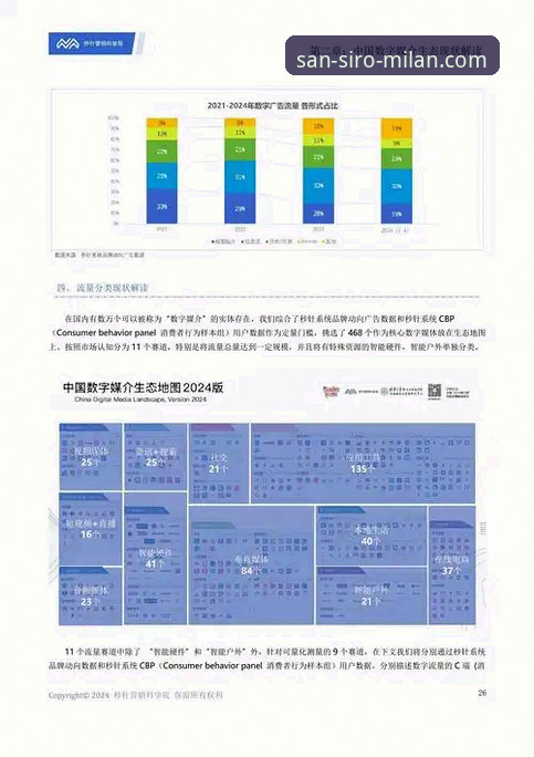 AC米兰中国官网升级至v2.2.0：红黑军团数字生态最新进展解读