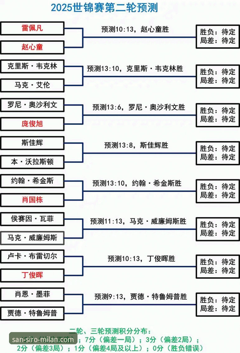 AC米兰球员动态最新版 揭秘:顶级球员的“沙漠迷航”与全球体育赛事的脆弱链条