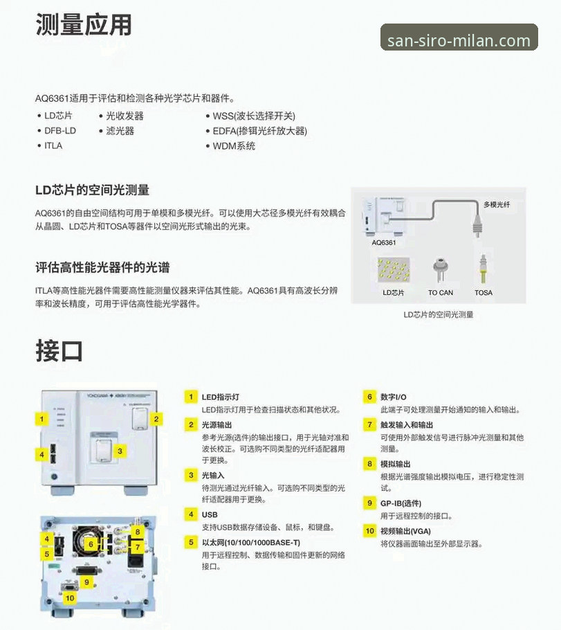AC米兰官方安卓应用下载与深度体验详解
