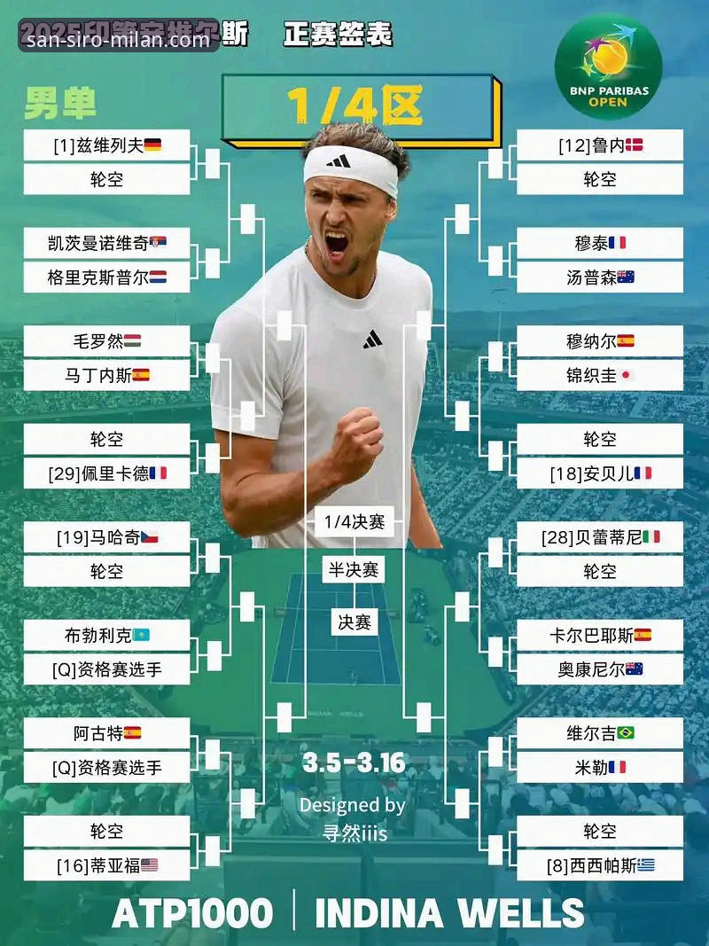 米兰官网安全吗官方下载 在AC米兰官网沉浸式体验WTT赛事:新手观赛与信息获取完整指南